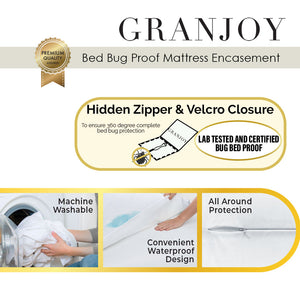 Lab Tested and Certified Bed Bug Proof
