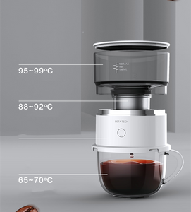 Smart Drip Coffee Maker