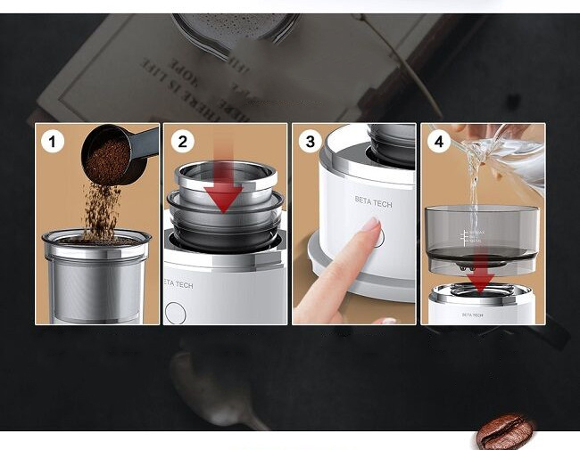 Smart Drip Coffee Maker
